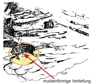 muldenförmige Vertiefung im Felsen, Originalzeichnung von H.Schildmann, 1950